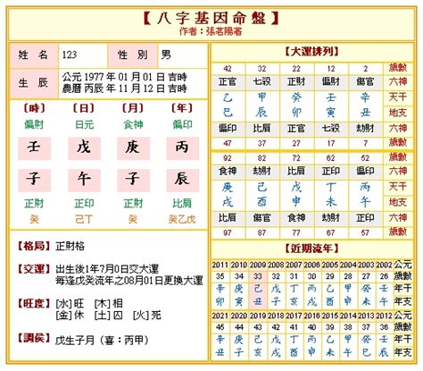 免費八字排盤喜用神|〈劍靈命理網〉八字算命解析/行運論斷